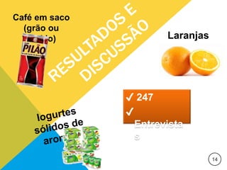 ✔ 247
✔
Entrevista
s
Laranjas
Café em saco
(grão ou
moído)
14
 