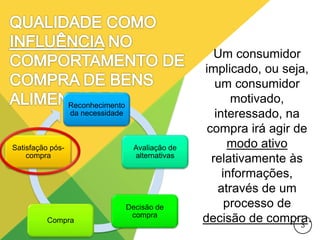 Um consumidor
implicado, ou seja,
um consumidor
motivado,
interessado, na
compra irá agir de
modo ativo
relativamente às
informações,
através de um
processo de
decisão de compra.
Reconhecimento
da necessidade
Avaliação de
alternativas
Decisão de
compra
Compra
Satisfação pós-
compra
3
 