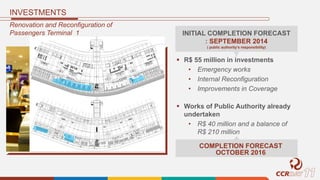 Renovation and Reconfiguration of
Passengers Terminal 1
INVESTMENTS
 R$ 55 million in investments
• Emergency works
• Internal Reconfiguration
• Improvements in Coverage
 Works of Public Authority already
undertaken
• R$ 40 million and a balance of
R$ 210 million
INITIAL COMPLETION FORECAST
: SEPTEMBER 2014
( public authority’s responsibility)
COMPLETION FORECAST
OCTOBER 2016
 