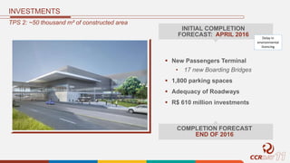 TPS 2: ~50 thousand m² of constructed area
 New Passengers Terminal
• 17 new Boarding Bridges
 1,800 parking spaces
 Adequacy of Roadways
 R$ 610 million investments
INITIAL COMPLETION
FORECAST: APRIL 2016
COMPLETION FORECAST
END OF 2016
Delay in
environmental
licencing
INVESTMENTS
 