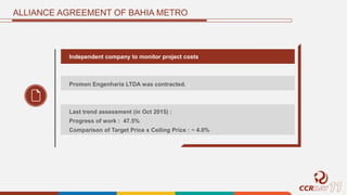 ALLIANCE AGREEMENT OF BAHIA METRO
Independent company to monitor project costs
Promon Engenharia LTDA was contracted.
Last trend assessment (in Oct 2015) :
Progress of work : 47.5%
Comparison of Target Price x Ceiling Price : ~ 4.0%
 