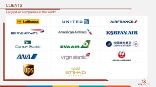 CLIENTS
Largest air companies in the world
 