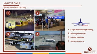 WHAT IS TAS?
Airport services company
1 2
3 4
1. Cargo Warehousing/Handling
2. Passenger Services
3. Ground Handling
4. Ramp Operations
 