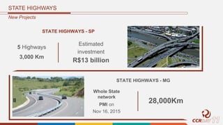 New Projects
STATE HIGHWAYS
5 Highways
STATE HIGHWAYS - SP
3,000 Km
Estimated
investment
R$13 billion
Whole State
network
STATE HIGHWAYS - MG
PMI on
Nov 16, 2015
28,000Km
 