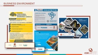 BUSINESS ENVIRONMENT
 