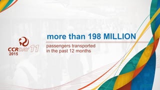 more than 198 MILLION
passengers transported
in the past 12 months
2015
 