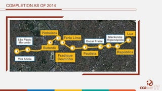 COMPLETION AS OF 2014
Luz
RepúblicaPaulista
Faria Lima
Pinheiros
Butantã
 