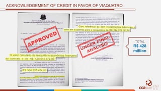 ACKNOWLEDGEMENT OF CREDIT IN FAVOR OF VIAQUATRO
TOTAL
R$ 428
million
 