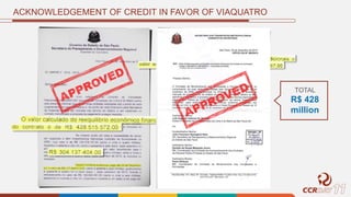 ACKNOWLEDGEMENT OF CREDIT IN FAVOR OF VIAQUATRO
TOTAL
R$ 428
million
 