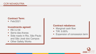 Contract Term:
 Feb/2021
Investments agreed:
 R$ 3.2 Bi
 Serra das Araras
 Side roads in Rio, São Paulo
and São José dos Campos
 Other Safety Works
Contract rebalance:
 Marginal cash flow
 TIR: 9.95%
 Expansion of concession term
CCR NOVADUTRA
 