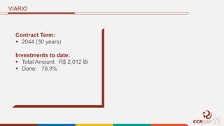 VIARIO
Contract Term:
 2044 (30 years)
Investments to date:
 Total Amount: R$ 2,012 Bi
 Done: 78.9%
 