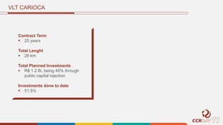 Contract Term
 25 years
Total Lenght
 28 km
Total Planned Investments
 R$ 1.2 Bi, being 45% through
public capital injection
Investments done to date
 51.5%
VLT CARIOCA
 