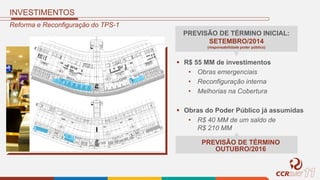 Reforma e Reconfiguração do TPS-1
INVESTIMENTOS
 R$ 55 MM de investimentos
• Obras emergenciais
• Reconfiguração interna
• Melhorias na Cobertura
 Obras do Poder Público já assumidas
• R$ 40 MM de um saldo de
R$ 210 MM
PREVISÃO DE TÉRMINO INICIAL:
SETEMBRO/2014
(responsabilidade poder público)
PREVISÃO DE TÉRMINO
OUTUBRO/2016
 