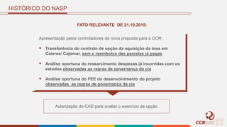 HISTÓRICO DO NASP
Apresentação pelos controladores de nova proposta para a CCR:
 Transferência do contrato de opção da aquisição da área em
Caieras/ Cajamar, sem o reembolso das parcelas já pagas
 Análise oportuna do ressarcimento despesas já incorridas com os
estudos observadas as regras de governança da cia
 Análise oportuna do FEE do desenvolvimento do projeto
observadas as regras de governança da cia
FATO RELEVANTE DE 21.10.2015:
Autorização do CAD para avaliar o exercício da opção
 