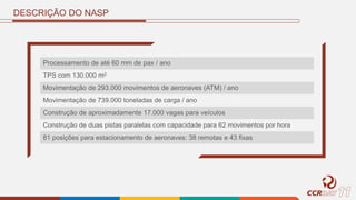 DESCRIÇÃO DO NASP
Processamento de até 60 mm de pax / ano
TPS com 130.000 m2
Movimentação de 293.000 movimentos de aeronaves (ATM) / ano
Movimentação de 739.000 toneladas de carga / ano
Construção de aproximadamente 17.000 vagas para veículos
Construção de duas pistas paralelas com capacidade para 62 movimentos por hora
81 posições para estacionamento de aeronaves: 38 remotas e 43 fixas
 