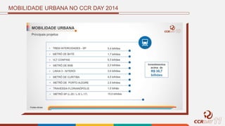 MOBILIDADE URBANA NO CCR DAY 2014
 