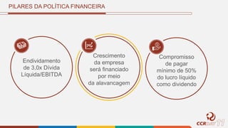 PILARES DA POLÍTICA FINANCEIRA
Crescimento
da empresa
será financiado
por meio
da alavancagem
Compromisso
de pagar
mínimo de 50%
do lucro líquido
como dividendo
Endividamento
de 3,0x Dívida
Líquida/EBITDA
 