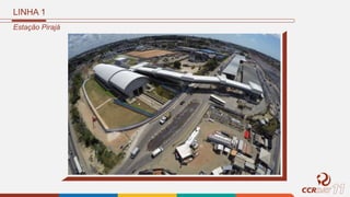 Estação Pirajá
LINHA 1
 