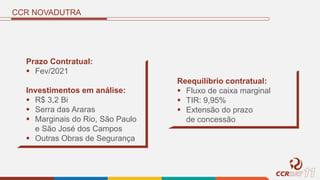 Prazo Contratual:
 Fev/2021
Investimentos em análise:
 R$ 3,2 Bi
 Serra das Araras
 Marginais do Rio, São Paulo
e São José dos Campos
 Outras Obras de Segurança
Reequilíbrio contratual:
 Fluxo de caixa marginal
 TIR: 9,95%
 Extensão do prazo
de concessão
CCR NOVADUTRA
 