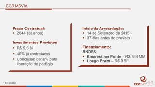 CCR MSVIA
Prazo Contratual:
 2044 (30 anos)
Investimentos Previstos:
 R$ 5,5 Bi
 40% já contratados
 Conclusão de10% para
liberação do pedágio
Início da Arrecadação:
 14 de Setembro de 2015
 37 dias antes do previsto
Financiamento:
BNDES
 Empréstimo Ponte – R$ 544 MM
 Longo Prazo – R$ 3 Bi*
* Em análise
 