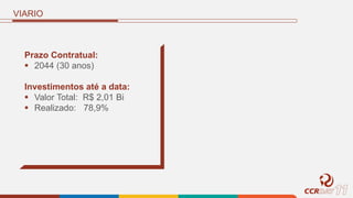 VIARIO
Prazo Contratual:
 2044 (30 anos)
Investimentos até a data:
 Valor Total: R$ 2,01 Bi
 Realizado: 78,9%
 