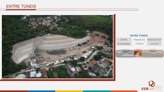 ENTRE TÚNEIS
Segmento 01 Segmento 02 Segmento 03
2
ENTRE TÚNEIS
ETAPA Previsto 8.0 Tendência CCT
Pavimentação 17/03/16 17/12/15
 