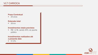 Prazo Contratual
 25 anos
Extensão total
 28 km
Investimentos totais previstos
 R$ 1,2 Bi, sendo 45% via aporte
público
Investimentos realizados até
a presente data
 51,5%
VLT CARIOCA
 