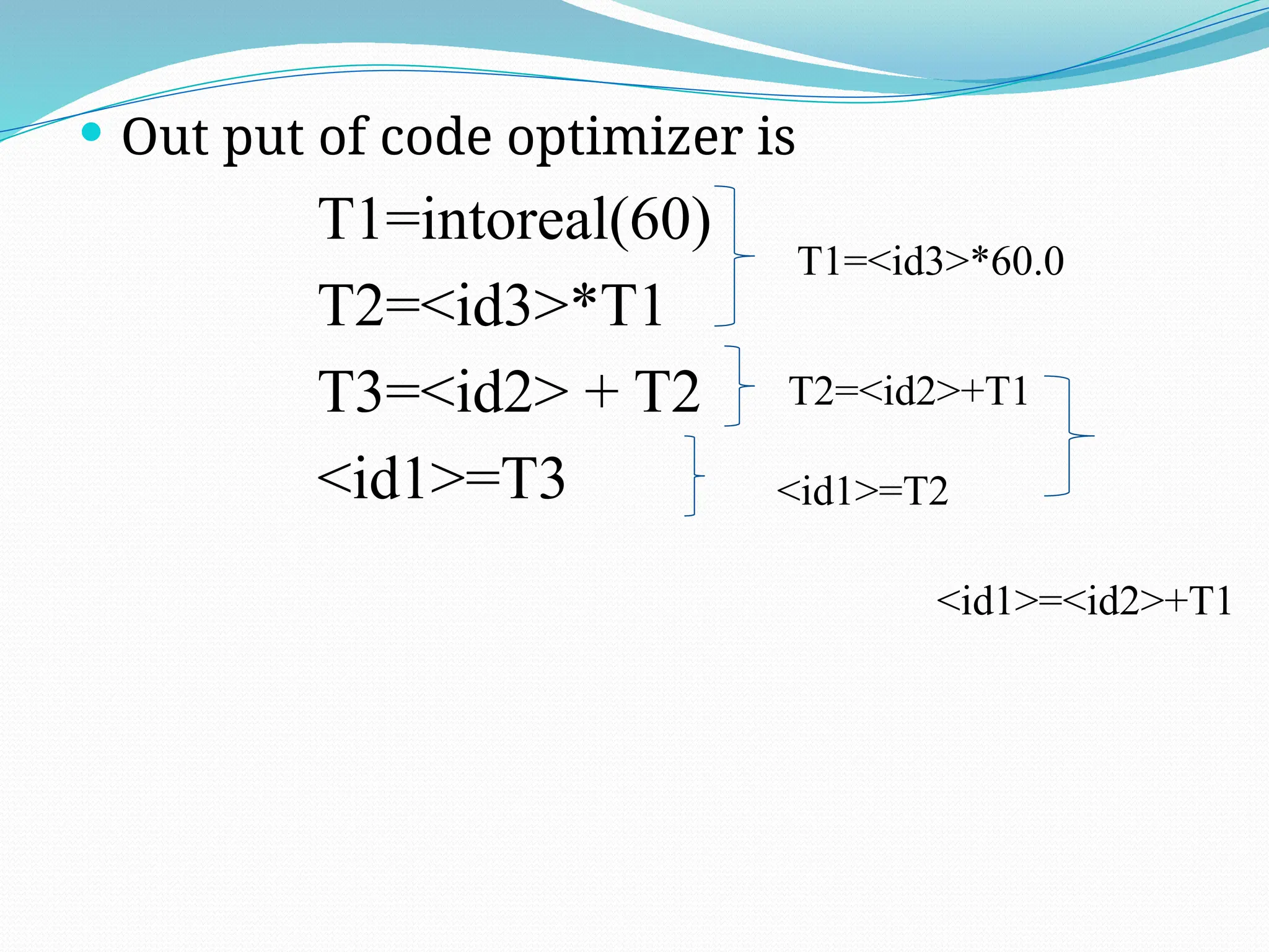 Out put of code optimizer is
T1=intoreal(60)
T2=<id3>*T1
T3=<id2> + T2
<id1>=T3
T1=<id3>*60.0
T2=<id2>+T1
<id1>=T2
<id1>=<id2>+T1
 