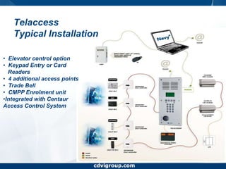www.cdvigroup.comDGM1 1-Door controller and Mifare® Card Reader1-Door controller & Mifare® ReaderEasy to program.Unlimited number of users.Low cost solutionSnap-off terminal blocks.Remote ElectronicsReader High Resistance to VandalismUpgradeable to an online access controlProgrammable via handheld terminalAccess rights programmable on the card