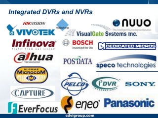 Compliant with MIFARE.