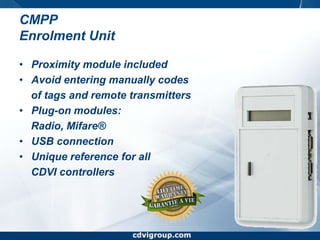   2000 telephone numbers 