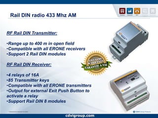 www.cdvigroup.comProduct Features-  TCP/IP ready.  Web Based Access Control-  Operates under Windows, Linux,       MAC.-  Data Backup on SD Carte or USB     key.  2944 Cardholder on Board    database.  More than 17 000 Tags
