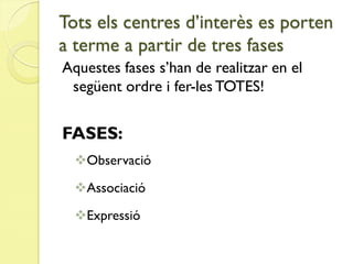 Tots els centres d’interès es porten
a terme a partir de tres fases
Aquestes fases s’han de realitzar en el
 següent ordre i fer-les TOTES!


FASES:
  Observació

  Associació

  Expressió
 
