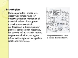 Estratègies:
  Poques paraules i molts fets.
  Assenyalar l’important, fer
  observar, detallar, manipular el
  material, palpar, olorar, pesar,
  experimentar, construir,
  col·leccionar, dibuixar, plantar
  plantes, confeccionar materials,
  fer que els infants actuïn, raonin,
  treguin conclusions, retinguin        No podem ensenyar coses
  informació, enganxar fotografies,     si no són davant del nen/a
  retalls de revistes,…
 