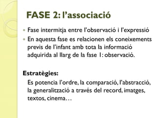 FASE 2: l’associació
 Fase intermitja entre l’observació i l’expressió
 En aquesta fase es relacionen els coneixements
  previs de l’infant amb tota la informació
  adquirida al llarg de la fase 1: observació.

Estratègies:
 Es potencia l’ordre, la comparació, l’abstracció,
 la generalització a través del record, imatges,
 textos, cinema…
 