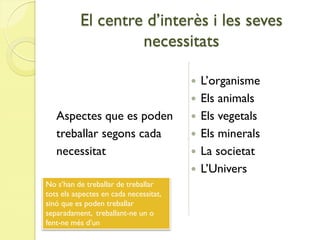 El centre d’interès i les seves
                    necessitats

                                           L’organisme
                                           Els animals
   Aspectes que es poden                   Els vegetals
   treballar segons cada                   Els minerals
   necessitat                              La societat
                                           L’Univers
No s’han de treballar de treballar
tots els aspectes en cada necessitat,
sinó que es poden treballar
separadament, treballant-ne un o
fent-ne més d’un
 