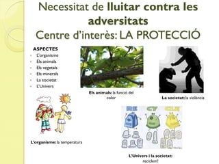 Necessitat de lluitar contra les
             adversitats
  Centre d’interès: LA PROTECCIÓ
 ASPECTES
 L’organisme
 Els animals
 Els vegetals
 Els minerals
 La societat
 L’Univers
                              Els animals: la funció del
                                      color                            La societat: la violència




L’organisme: la temperatura


                                                     L’Univers i la societat:
                                                            reciclem!
 