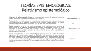 TEORÍAS EPISTEMOLÓGICAS:
Relativismo epistemológico
Estructura de la historia de la ciencia: La estructura de la historia de la ciencia tiene tres
etapas: preciencia, ciencia normal y revolución científica.
Preciencia: En un inicio existieron varias teorías independientes unas de otras que
intentaban explicar los diversos fenómenos de la realidad. Luego, debido a su mayor
confiabilidad y coherencia con los hechos, una de ellas es la que se consolida.
Ciencia normal: A partir de esta teoría consolidada como marco teórico se continua la
investigación de la realidad generándose el modelo o paradigma científico, y todo
problema es resuelto a partir del paradigma vigente. Aquellos que no logran su
resolución son considerados anomalías. Con el aumento de las anomalías encontradas se
suscita una crisis científica.
Ciencia revolucionaria: La crisis del paradigma vigente supone un cambio de modelo
explicativo. El nuevo modelo supone la resolución o la disolución de las anteriores
anomalías, y a partir de este nuevo paradigma, como base para la investigación, aparece
una nueva visión de la realidad, y esta paulatinamente se irá consolidando como una
nueva ciencia normal. Sin embargo, la nueva teoría del paradigma ahora vigente no está
exenta de nuevas anomalías, por lo que no garantiza que no haya una nueva revolución
científica.
Ciencia revolucionaria
Crisis
Ciencia normal
Preciencia
 