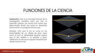 FUNCIONES DE LA CIENCIA
Explicación: Esta es la principal función de la
investigación científica pues con ella se
pretende conocer las causas que hacen que
determinado hecho sea como es. Responde
básicamente a la pregunta del por qué.
Ejemplo: ¿Por qué la luz se curva en las
proximidades de un objeto de gran masa
como el Sol? La Relatividad General explica
que el Sol, debido a su tamaño y peso,
«deforma» la estructura espacio-temporal por
donde transita la luz.
DOCENTE: Danilo Hernández
 