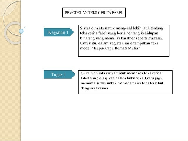 Ppt cerita fabel semut vs kupu kupu