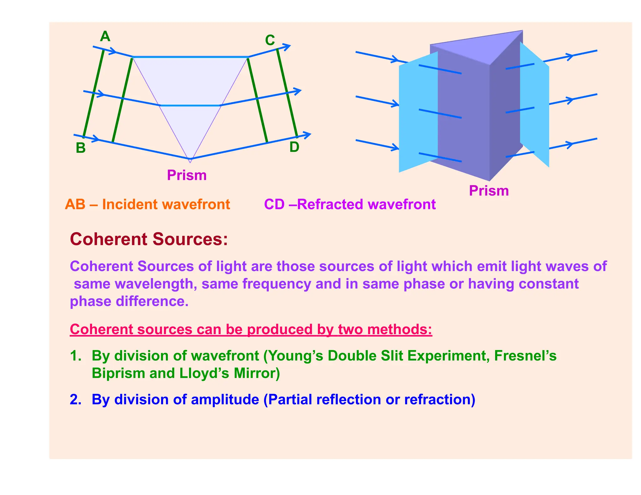 Coherent Sources:
Coherent Sources of light are those sources of light which emit light waves of
same wavelength, same frequency and in same phase or having constant
phase difference.
Coherent sources can be produced by two methods:
1. By division of wavefront (Young’s Double Slit Experiment, Fresnel’s
Biprism and Lloyd’s Mirror)
2. By division of amplitude (Partial reflection or refraction)
Prism
Prism
AB – Incident wavefront CD –Refracted wavefront
A
B
C
D
 