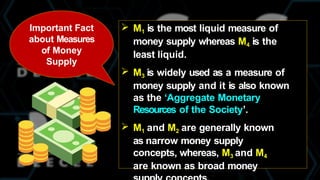 PPT on CH-5 of Macroeconomics MONEY.pptx