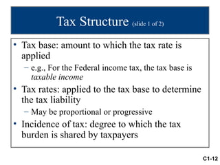 Tax Structure (slide 1 of 2)
• Tax base: amount to which the tax rate is
  applied
  – e.g., For the Federal income tax, the tax base is
    taxable income
• Tax rates: applied to the tax base to determine
  the tax liability
  – May be proportional or progressive
• Incidence of tax: degree to which the tax
  burden is shared by taxpayers

                                                        C1-12
 