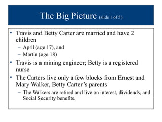 The Big Picture (slide 1 of 5)
• Travis and Betty Carter are married and have 2
  children
   – April (age 17), and
   – Martin (age 18)
• Travis is a mining engineer; Betty is a registered
  nurse
• The Carters live only a few blocks from Ernest and
  Mary Walker, Betty Carter’s parents
   – The Walkers are retired and live on interest, dividends, and
     Social Security benefits.
 