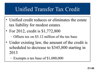 Unified Transfer Tax Credit
• Unified credit reduces or eliminates the estate
  tax liability for modest estates
• For 2012, credit is $1,772,800
  – Offsets tax on $5.12 million of the tax base
• Under existing law, the amount of the credit is
  scheduled to decrease to $345,800 starting in
  2013
  – Exempts a tax base of $1,000,000

                                                    C1-26
 