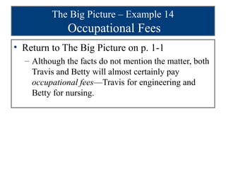 The Big Picture – Example 14
              Occupational Fees
• Return to The Big Picture on p. 1-1
  – Although the facts do not mention the matter, both
    Travis and Betty will almost certainly pay
    occupational fees—Travis for engineering and
    Betty for nursing.
 