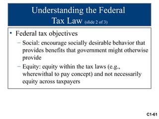 Understanding the Federal
           Tax Law (slide 2 of 3)
• Federal tax objectives
  – Social: encourage socially desirable behavior that
    provides benefits that government might otherwise
    provide
  – Equity: equity within the tax laws (e.g.,
    wherewithal to pay concept) and not necessarily
    equity across taxpayers




                                                     C1-61
 