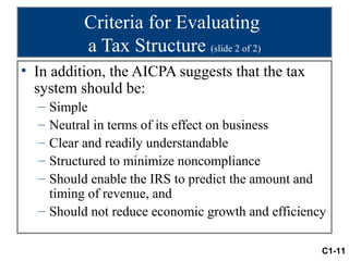 Criteria for Evaluating
          a Tax Structure (slide 2 of 2)
• In addition, the AICPA suggests that the tax
  system should be:
  – Simple
  – Neutral in terms of its effect on business
  – Clear and readily understandable
  – Structured to minimize noncompliance
  – Should enable the IRS to predict the amount and
    timing of revenue, and
  – Should not reduce economic growth and efficiency

                                                   C1-11
 