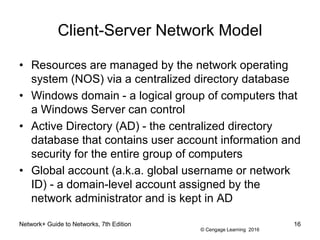 © Cengage Learning 2016
Network+ Guide to Networks, 7th Edition 16
Client-Server Network Model
• Resources are managed by the network operating
system (NOS) via a centralized directory database
• Windows domain - a logical group of computers that
a Windows Server can control
• Active Directory (AD) - the centralized directory
database that contains user account information and
security for the entire group of computers
• Global account (a.k.a. global username or network
ID) - a domain-level account assigned by the
network administrator and is kept in AD
 