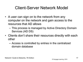 © Cengage Learning 2016
Network+ Guide to Networks, 7th Edition 17
Client-Server Network Model
• A user can sign on to the network from any
computer on the network and gain access to the
resources that AD allows
– This process is managed by Active Directory Domain
Services (AD DS)
• Clients don’t share their resources directly with each
other
– Access is controlled by entries in the centralized
domain database
 